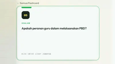 Paparan flashcard untuk ulang kaji pantas