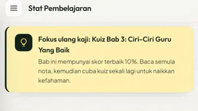 Paparan stat pembelajaran dan progress pengguna